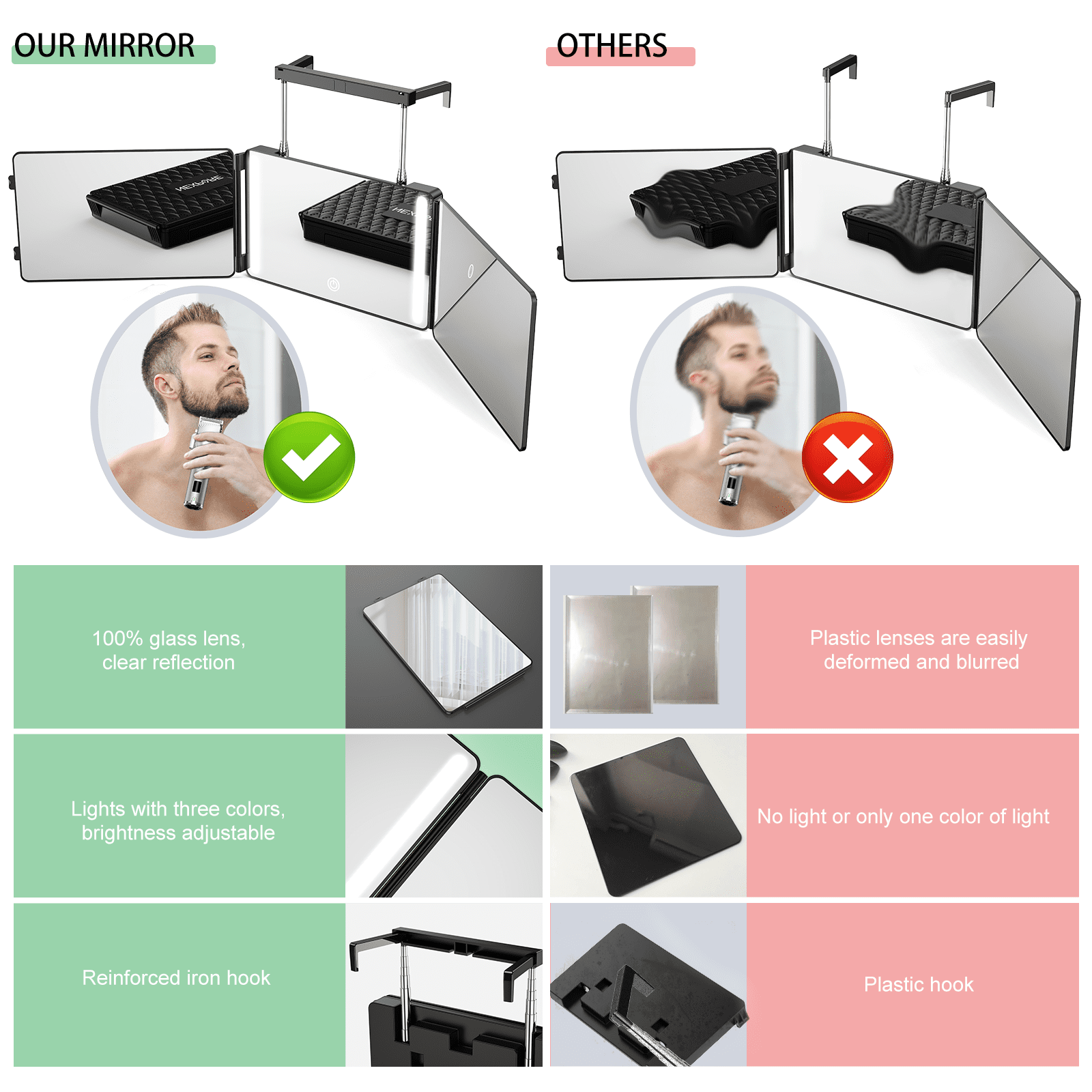NEXPURE 3 Way Mirror,360 Mirror for Hair Cutting, 3 Color Light Makeup Mirror for Hair Styling and Shaving, Height and Light Adjustable