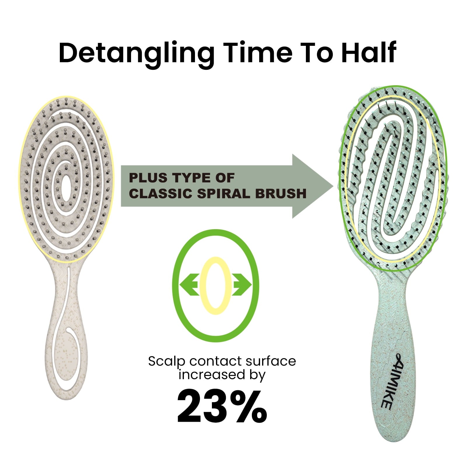 AIMIKE Hemp-Relax Detangler Hair Brush, Eco-Friendly Vented Detangling Hairbrush, Wet & Dry Use, Green
