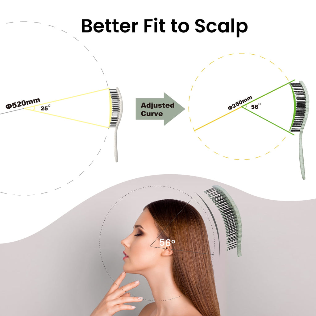 AIMIKE Hemp-Relax Detangler Hair Brush, Eco-Friendly Vented Detangling Hairbrush, Wet & Dry Use, Green