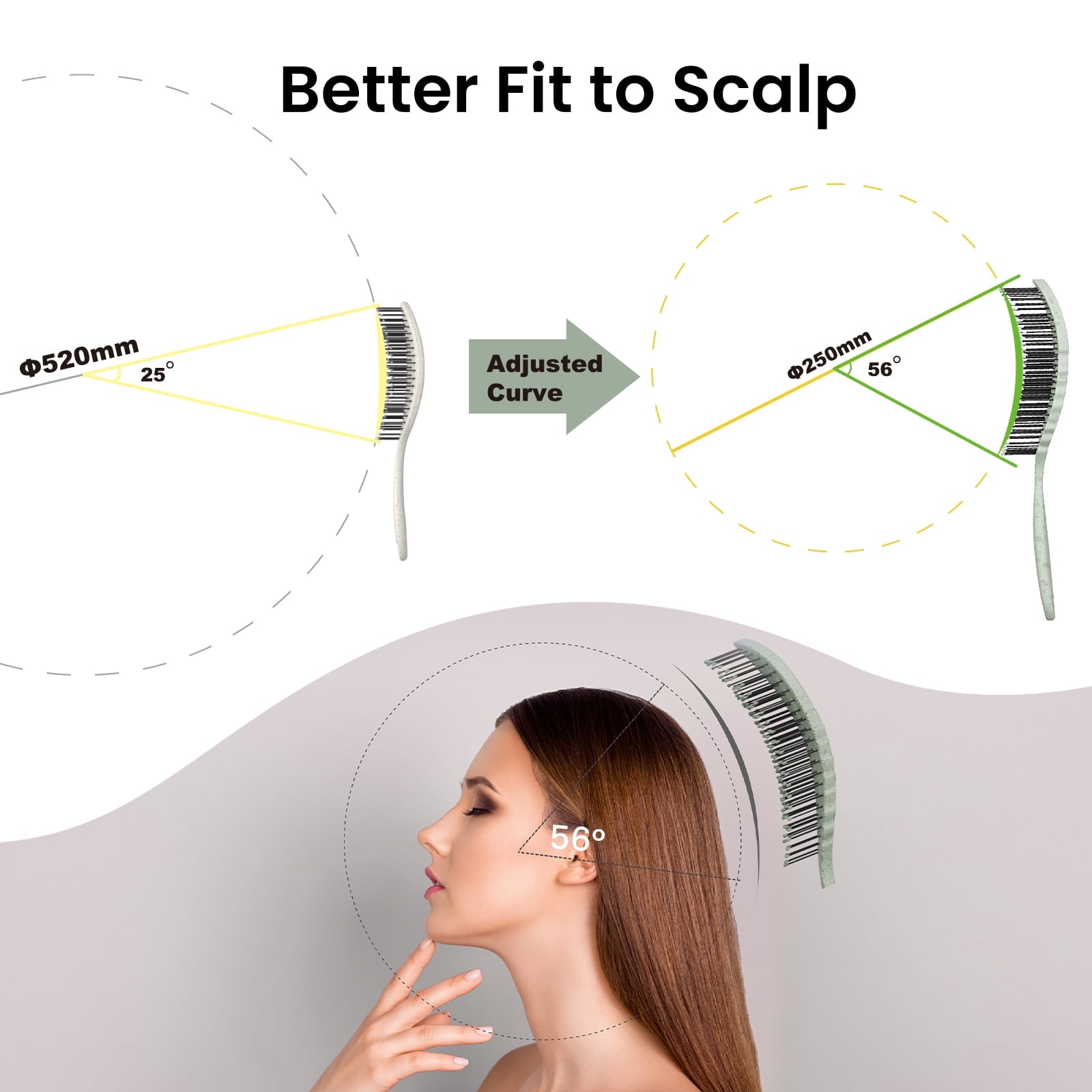 AIMIKE Hemp-Relax Detangler Hair Brush, Eco-Friendly Vented Detangling Hairbrush, Wet & Dry Use, Green